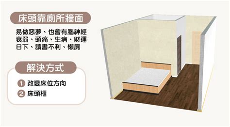 床位方位|15個全新臥室床位、家具擺設風水禁忌與破解，附科學。